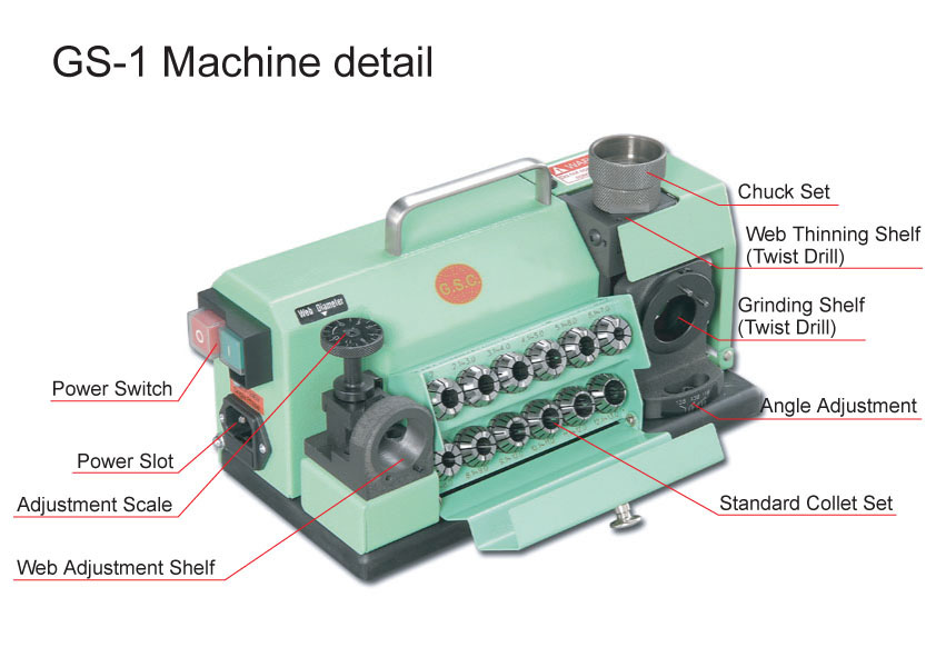 20080229963GS1 E Machine detail