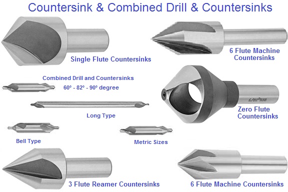 Countersink HSS Cobalt Group