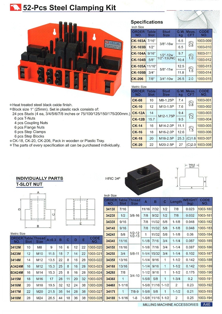 clamping kit