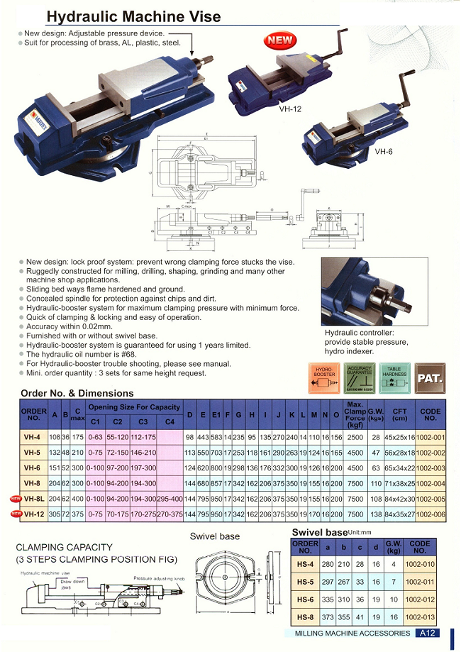 hydraulic vise